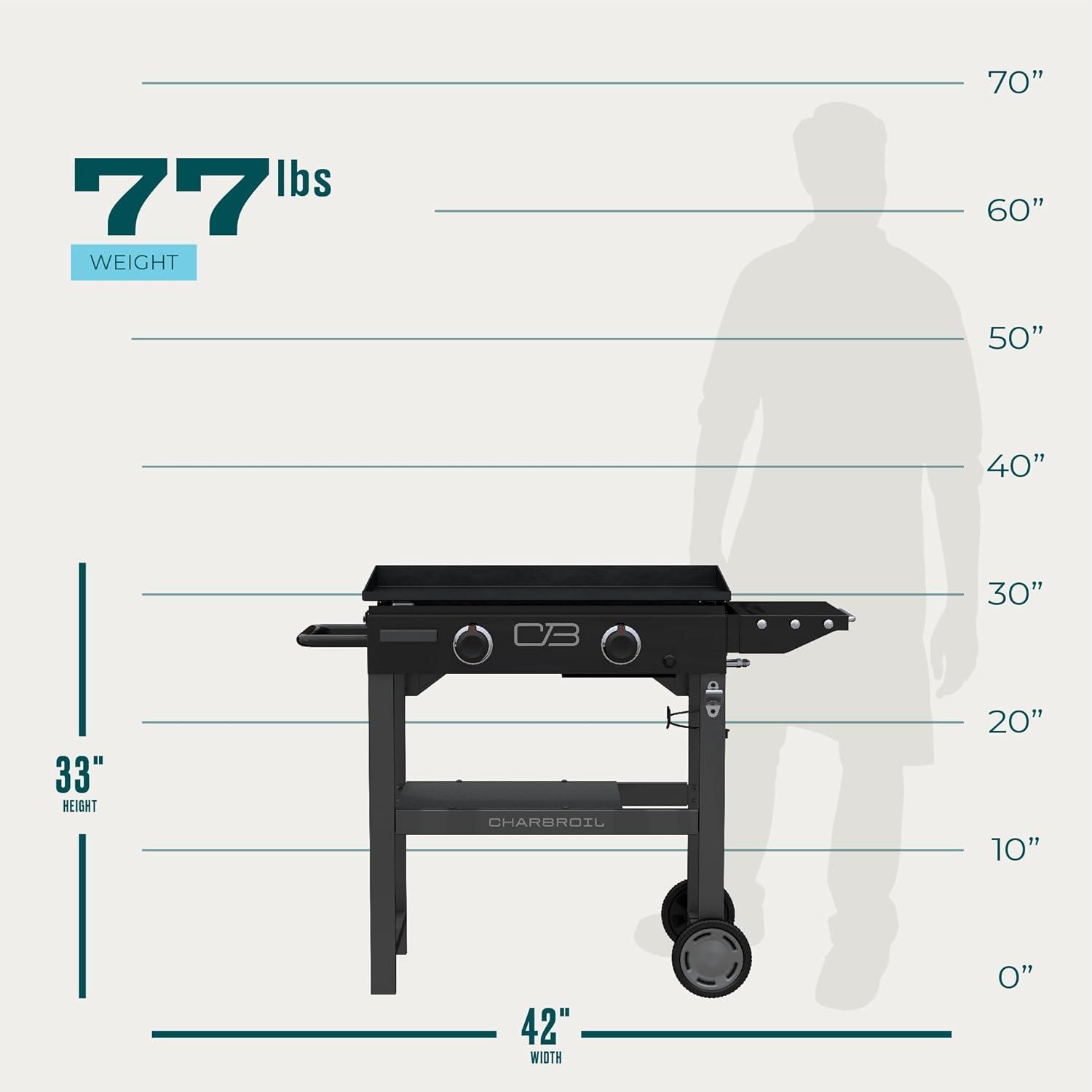 imageCharbroil 28 XL Performance Series Propane Gas Griddle with Cart 3 Burner Flat Top Grill Black 46325892428 2 Burner Flat Top Grill