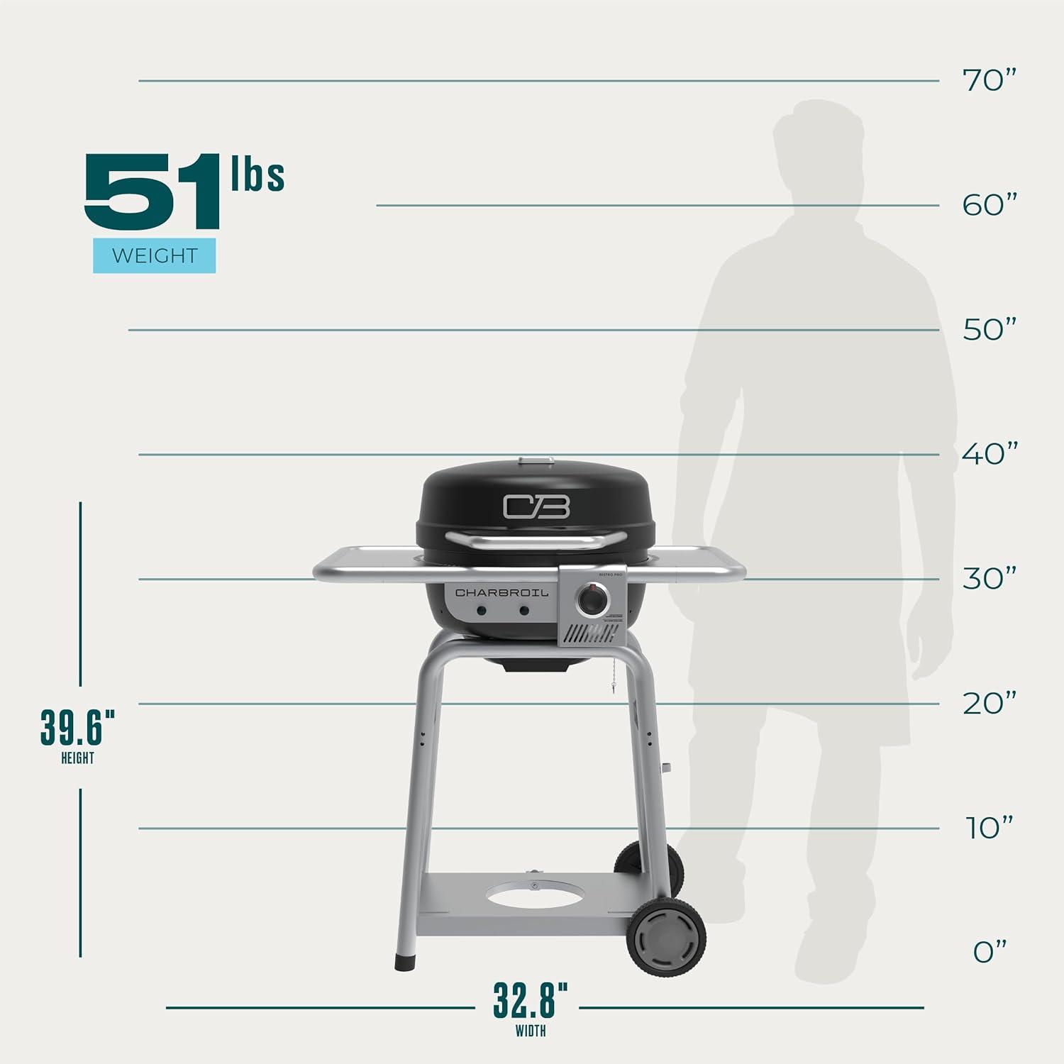 imageCharbroil Bistro Pro Gas Grill for Small Spaces and Patios Black 25302161