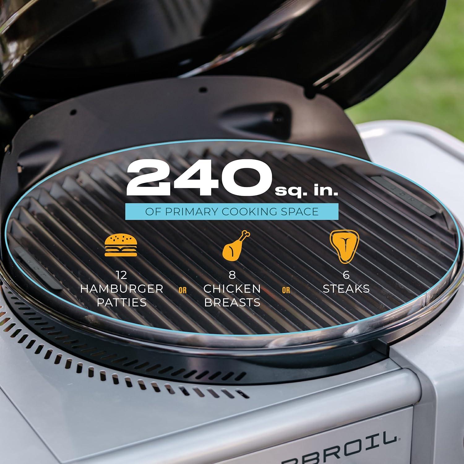 imageCharbroil Bistro Pro Gas Grill for Small Spaces and Patios Black 25302161