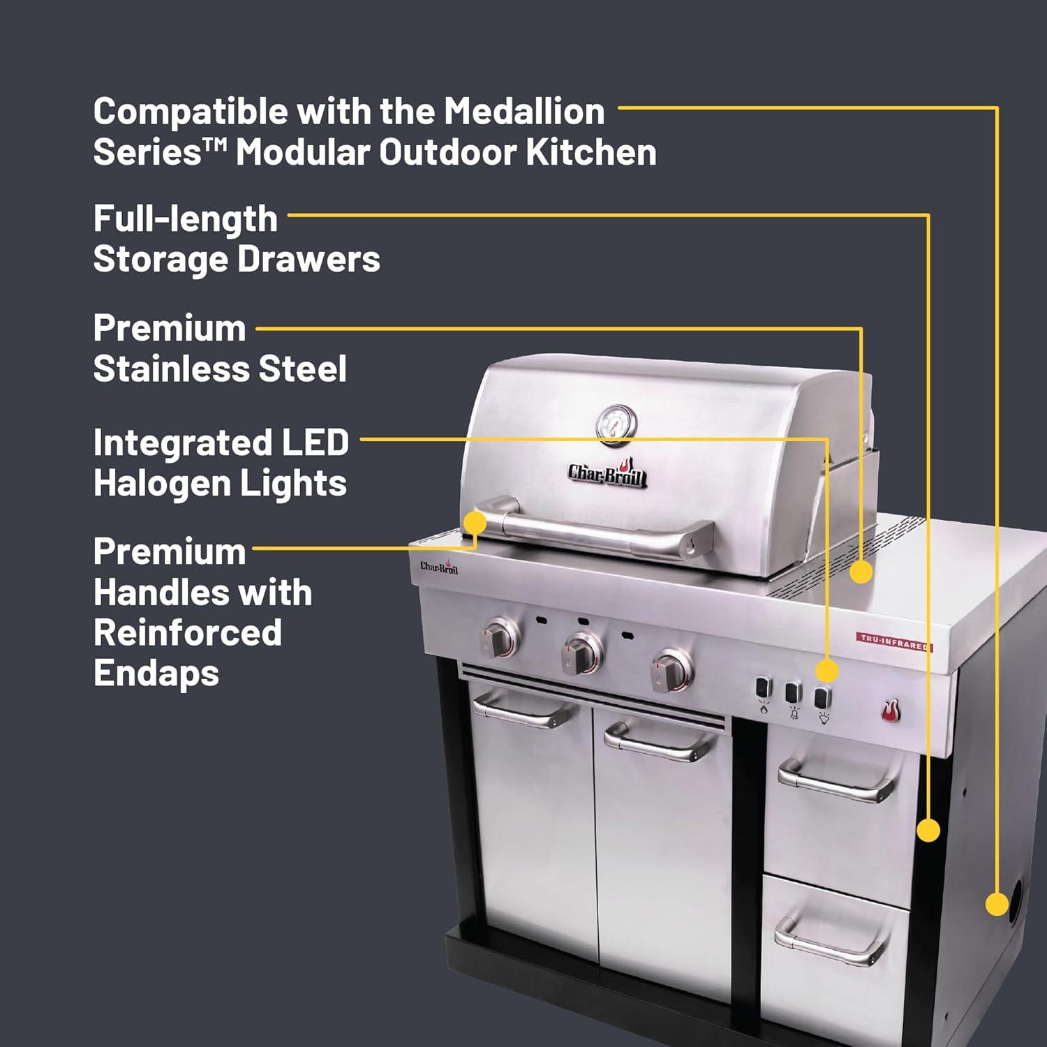 imageCharbroil Medallion Series Modular Outdoor Kitchen Amplifire 3Burner Gas Grill 463246018