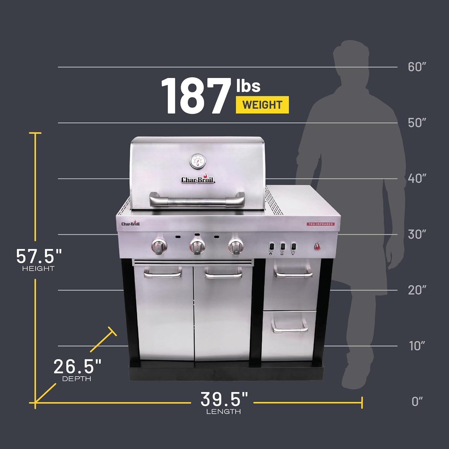 imageCharbroil Medallion Series Modular Outdoor Kitchen Amplifire 3Burner Gas Grill 463246018