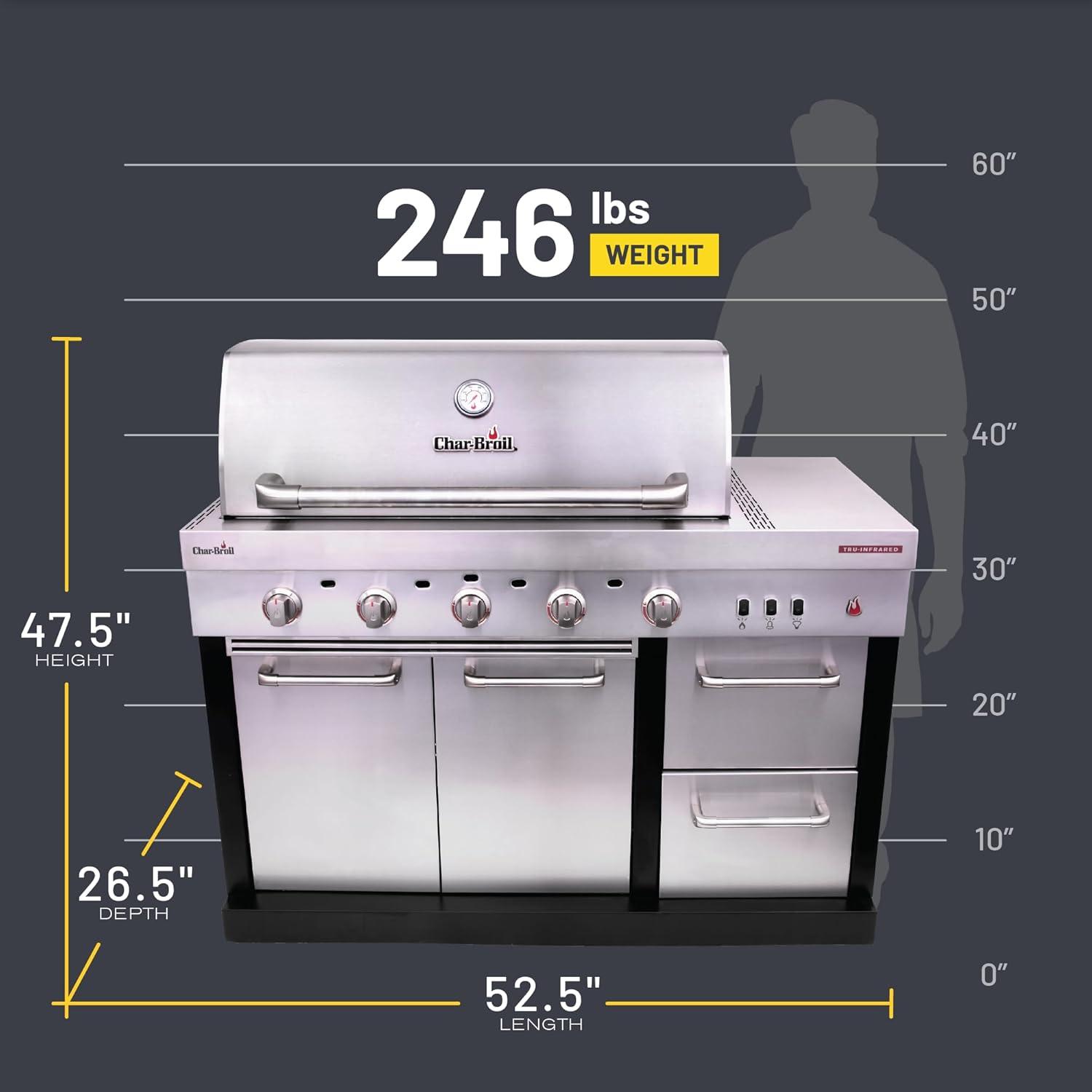 imageCharbroil Medallion Series Modular Outdoor Kitchen Amplifire 5Burner Gas Grill 463246118