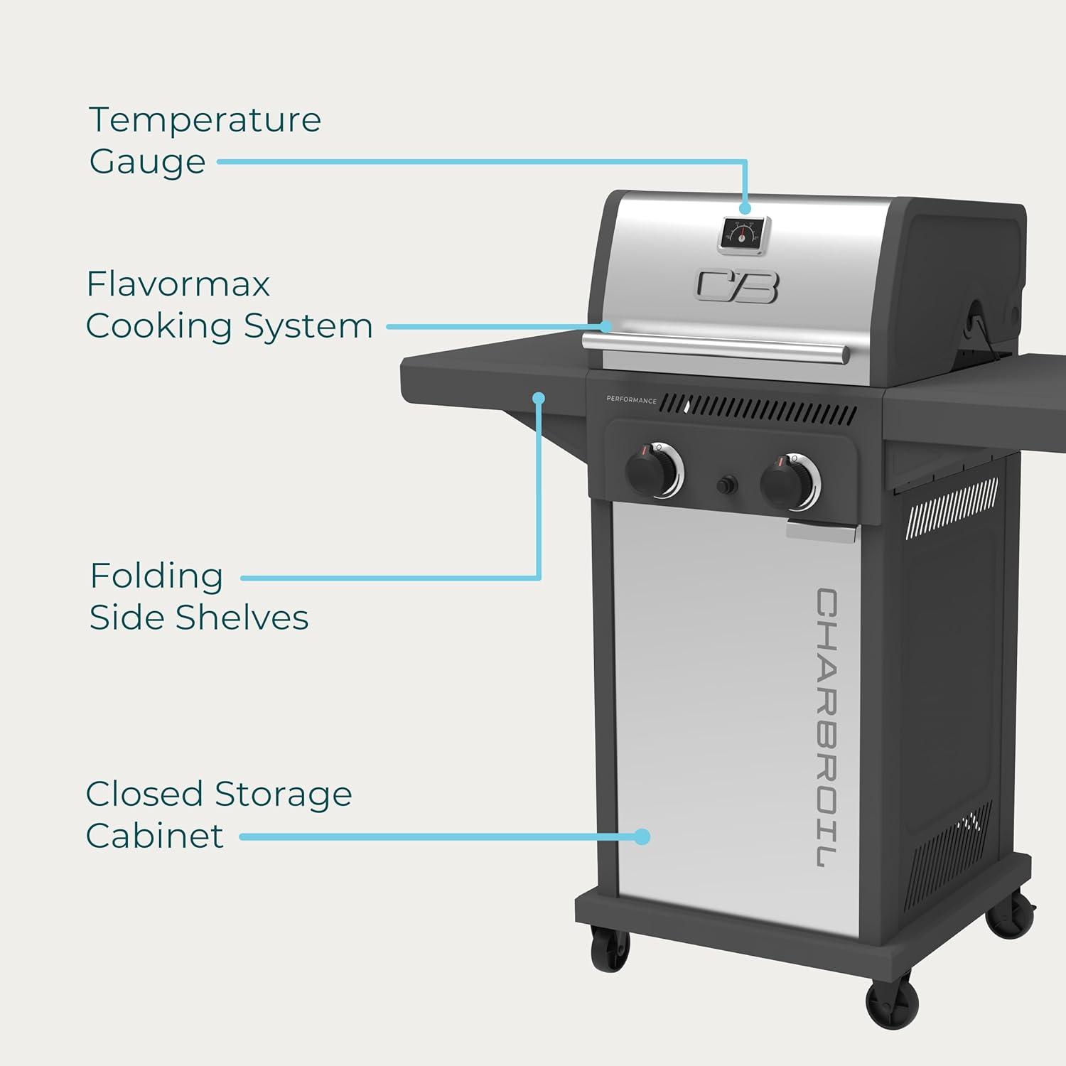 imageCharbroil Performance Series 2Burner Gas Grill Cabinet Stainless Steel 463638125Dark Grey