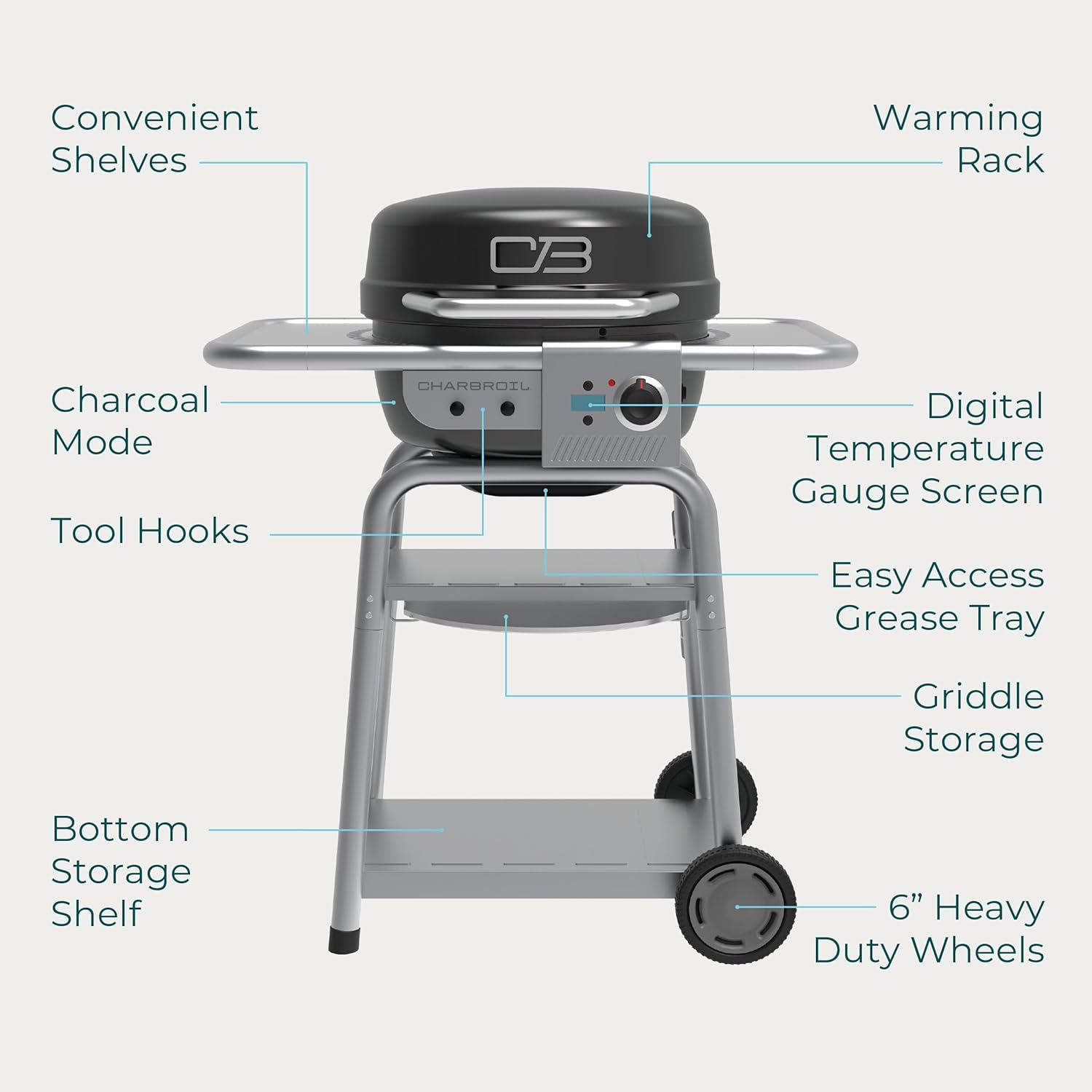 imageCharBroil Patio Bistro TRUInfrared Electric Grill Red 20602109Black