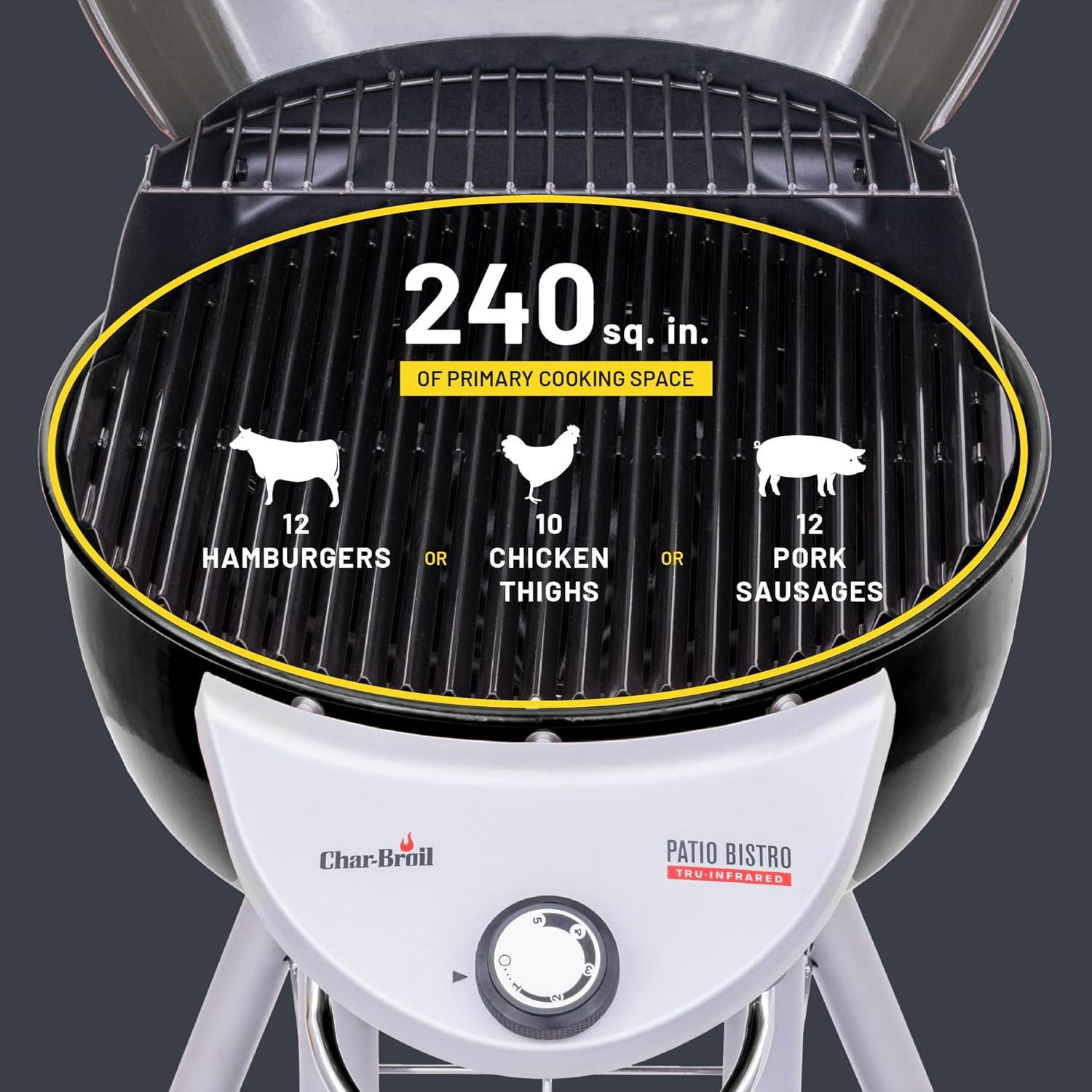 imageCharBroil Patio Bistro TRUInfrared Electric Grill Red 20602109Black