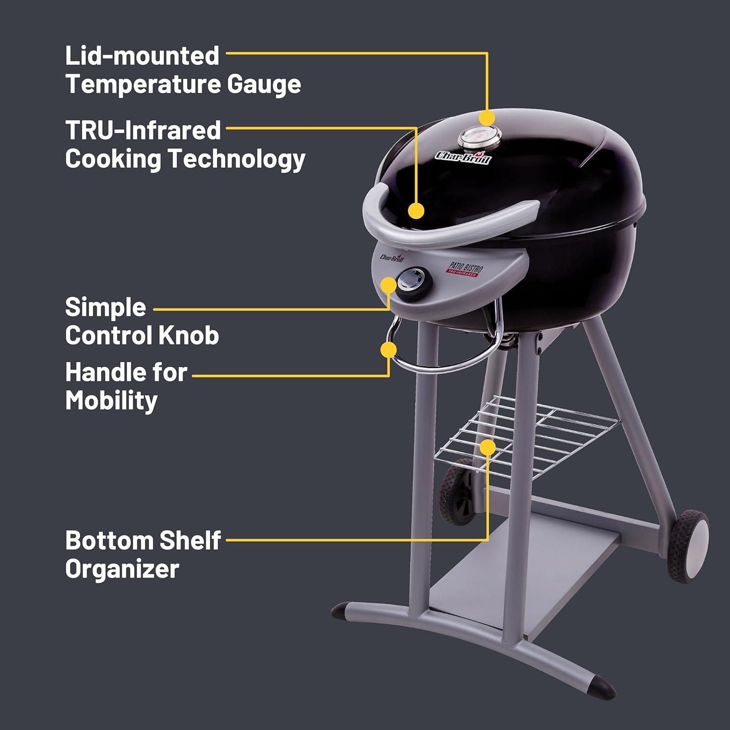 imageCharBroil Patio Bistro TRUInfrared Electric Grill Red 20602109Black