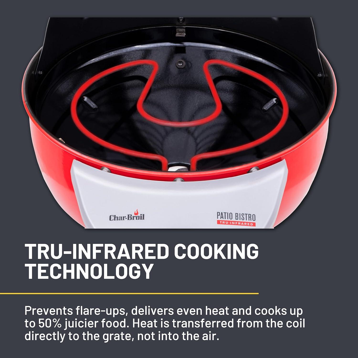 imageCharBroil Patio Bistro TRUInfrared Electric Grill Red 20602109Red