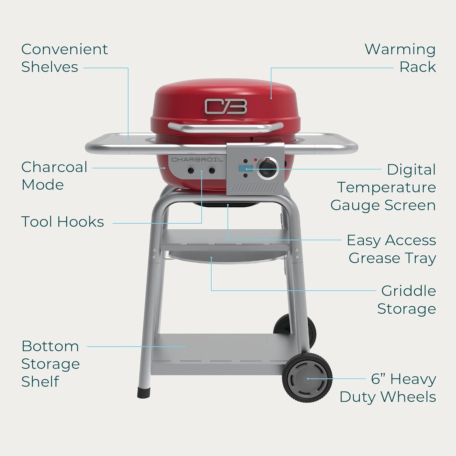 imageCharBroil Patio Bistro TRUInfrared Electric Grill Red 20602109Red