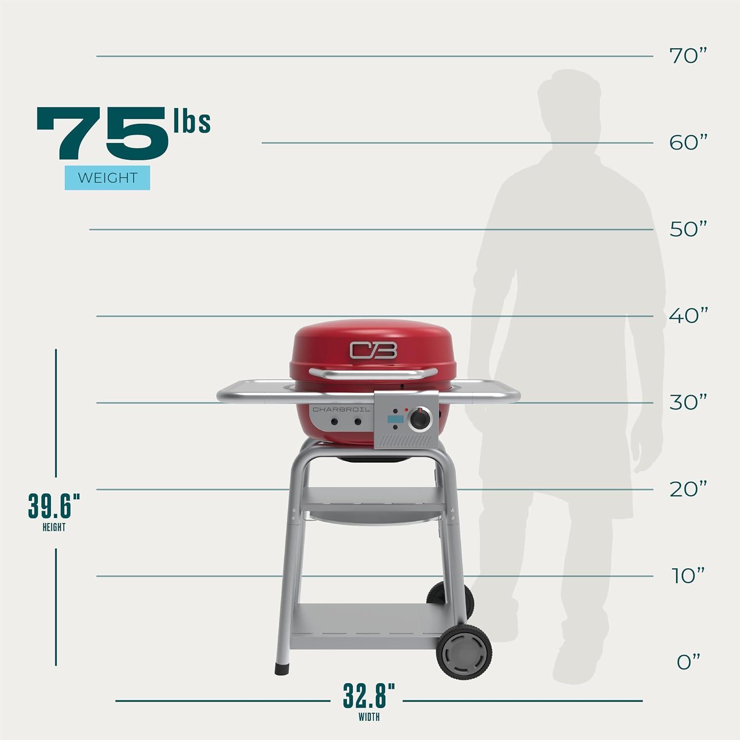 imageCharBroil Patio Bistro TRUInfrared Electric Grill Red 20602109Red