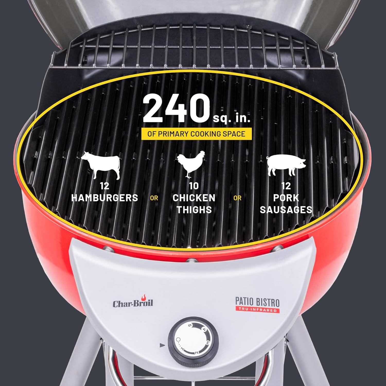 imageCharBroil Patio Bistro TRUInfrared Electric Grill Red 20602109Red