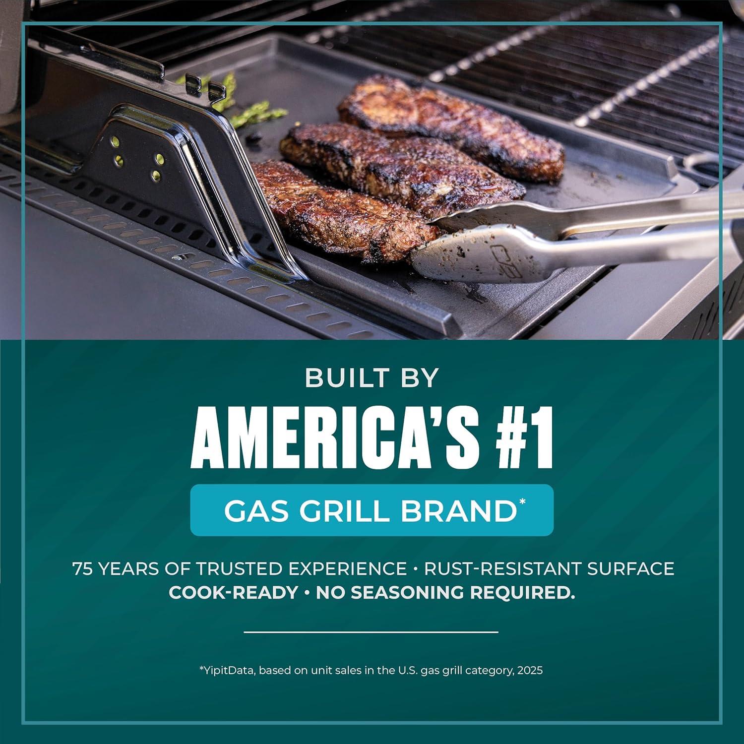 imageCharbroil Performance Series Griddle Insert Turn Your Grill Into a Griddle
